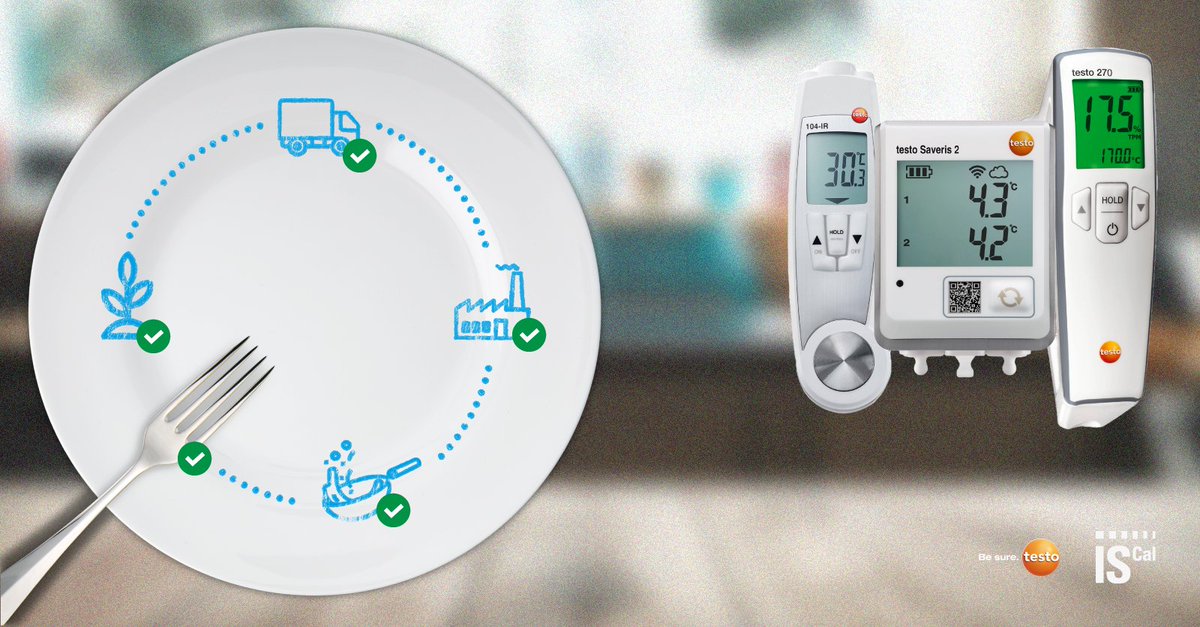 ISCAL_SL's tweet photo. Alimentos seguros de la granja a la mesa, con la tecnología de medición @testo_es.

ℹ️ Más información: https://t.co/PjD1KC4ZCZ
🛒 Tienda Online: https://t.co/t6mCNo9IQf https://t.co/8UjWIB5e7b