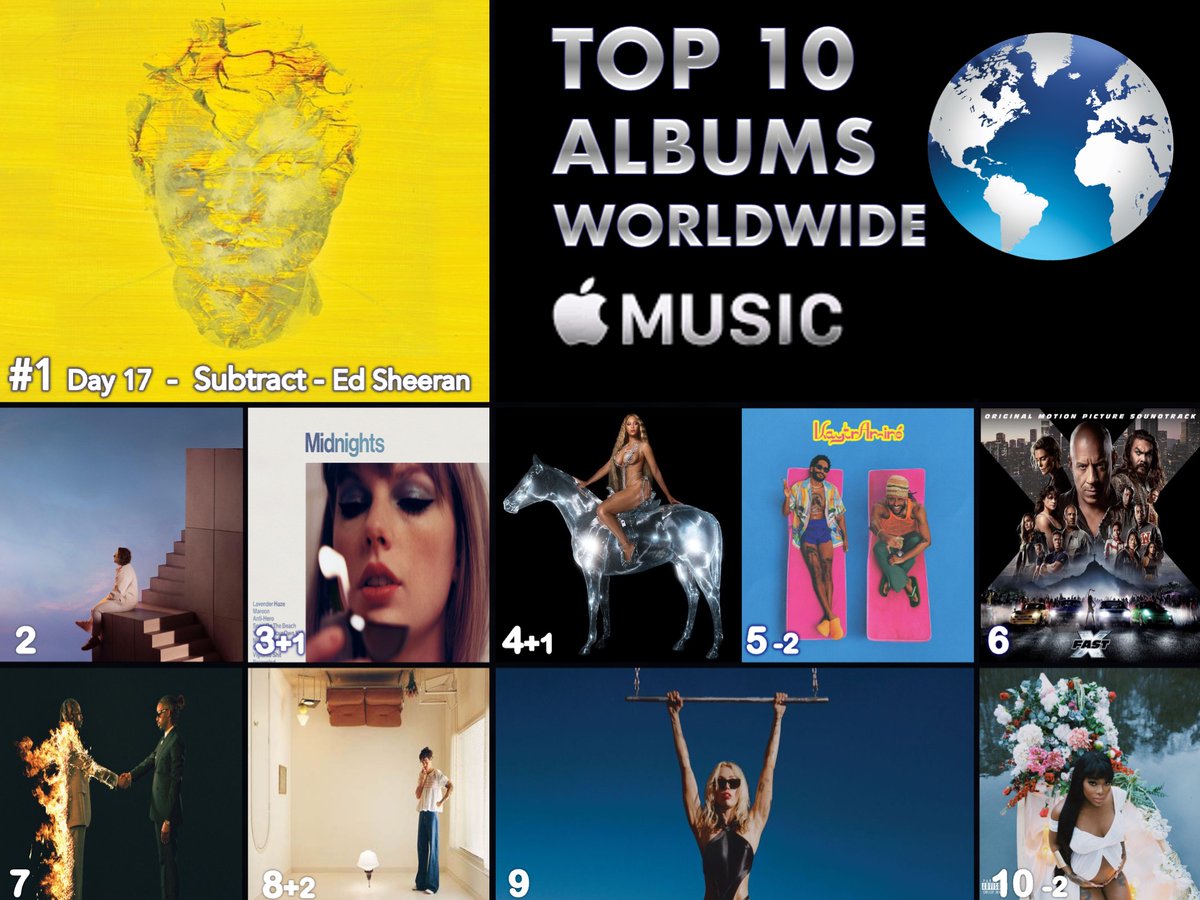 World Music Awards on Twitter