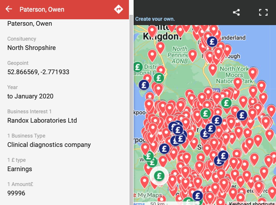 To every person who says "there is nothing wrong with MPs having links to private healthcare, we're just going to share two pieces of information🚨👀

1. Owen Paterson received £99,996 from Randox, a clinical diagnostics company. 👇...