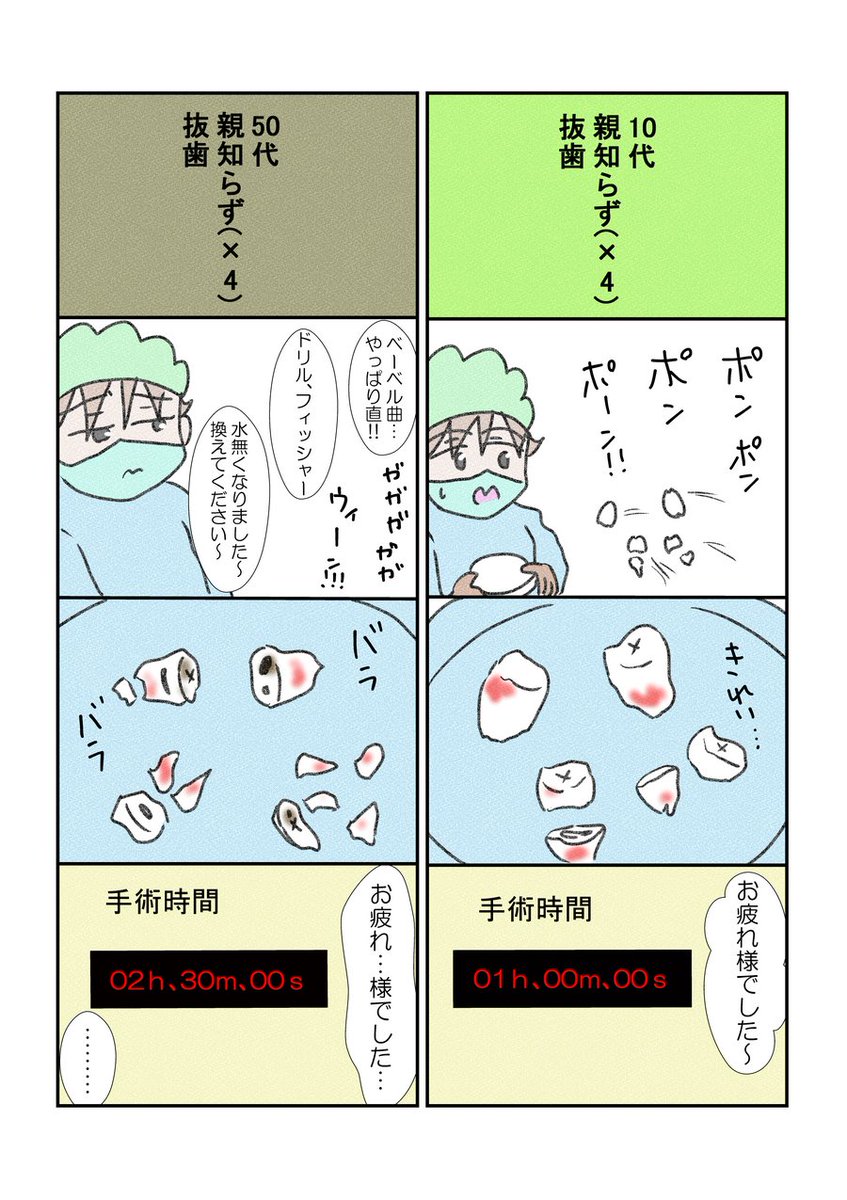 親知らずを抜くタイミングのリミット #漫画が読めるハッシュタグ #コミックエッセイ #YOMcoma