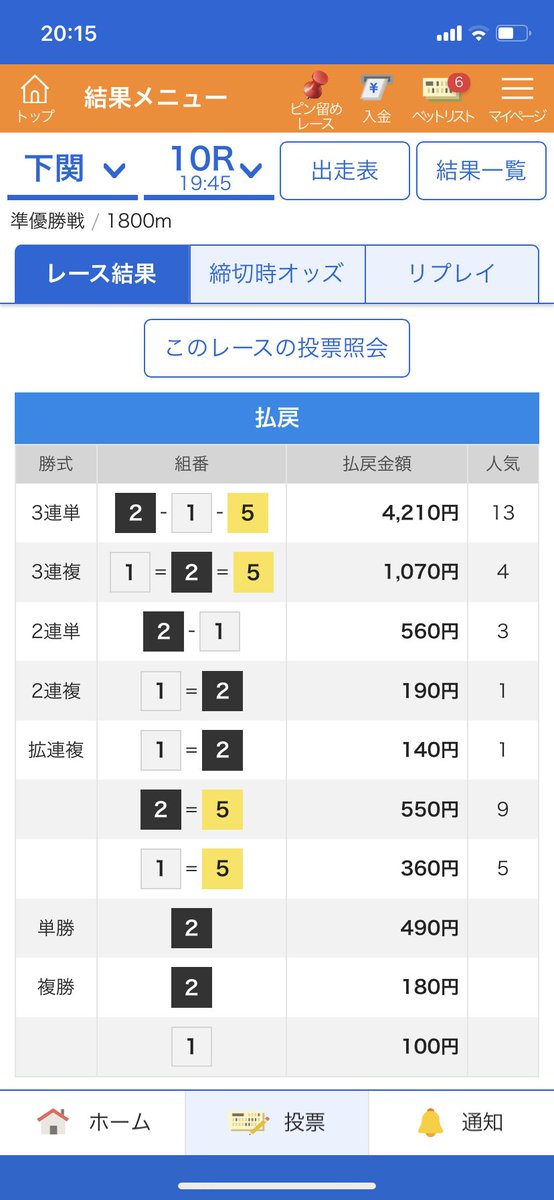 bo_toyosouya's tweet photo. 下関10R準優勝戦
42.1倍🎯 https://t.co/Y8hPCYFfia
