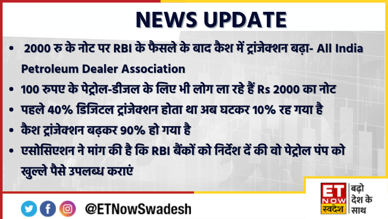 ETNowSwadesh's tweet photo. #NewsUpdate | ₹2000 रु के नोट पर RBI के फैसले के बाद बढ़ा कैश ट्रांजेक्शन, ₹100 रुपए के पेट्रोल-डीजल के लिए भी लोग ला रहे हैं ₹2000 का नोट: #AIPDA
- एसोसिएशन की मांग-RBI बैंकों को निर्देश दें की वो पेट्रोल पंप को खुल्ले पैसे उपलब्ध कराएं
#Rs2000 #Rs2000CurrencyNote #RBIGovernor #Petrol #Diesel @sameerdixit16 @_AIPDA @priyadarshi108
