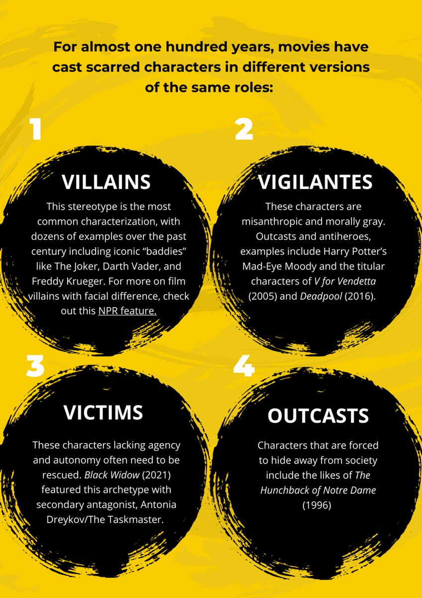 Telling viewers that disfigurement = scary directly leads to bullying, hate and marginalisation of the #FacialDifference community.  

Join our call to Hollywood to cease exploiting FD. 
Press Statement: bit.ly/3q3k0HX 

#TheMotherOnNetflix <a href="/JLo/">jlo</a> <a href="/MishaGreen/">Misha Green</a>