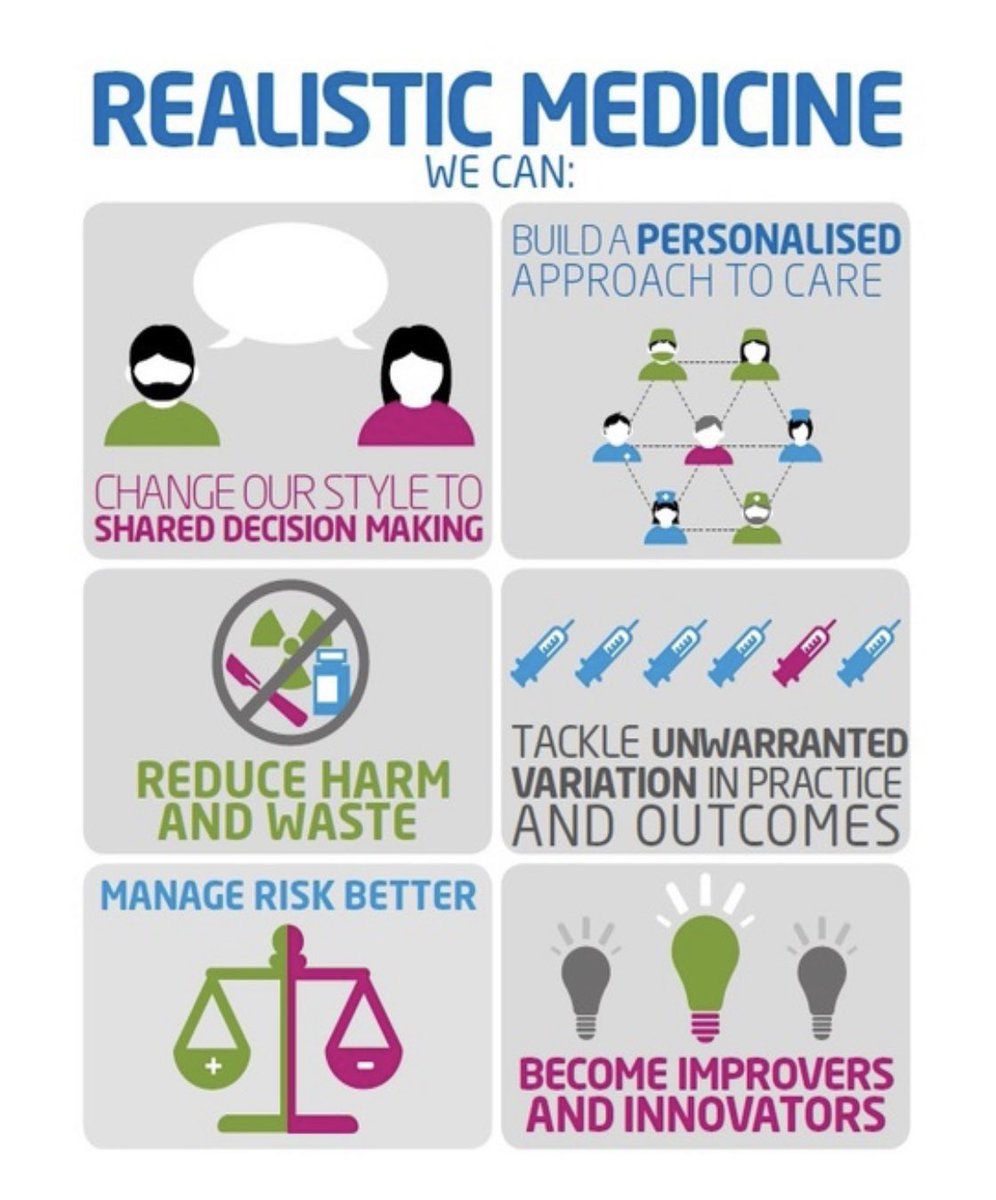 sbteez's tweet photo. Thanks to NHS Scotland Librarians for pulling together the first evidence bulletin for Realistic Medicine

https://t.co/dj18hh2jkU https://t.co/7xucvwpkrS