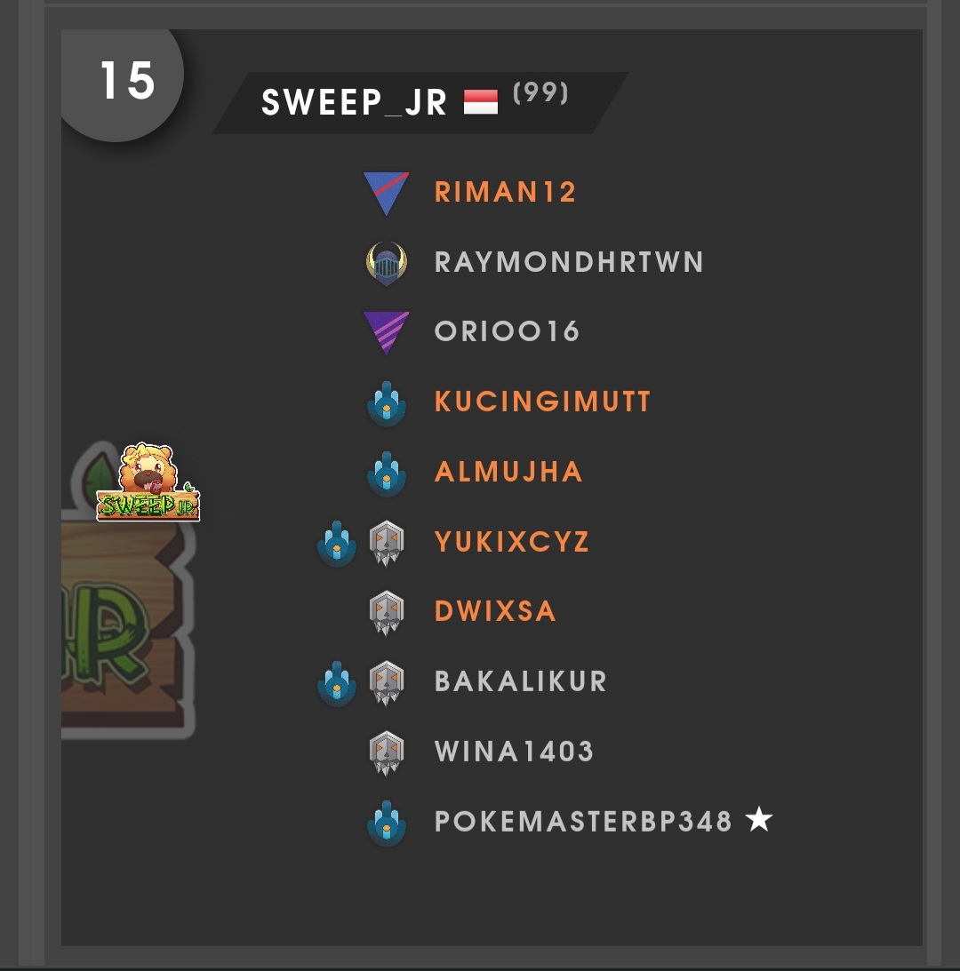 ID SWEEP tweet media