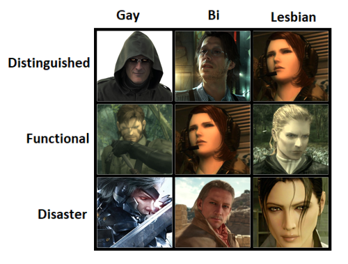 MGSshitpostgenerator tweet media