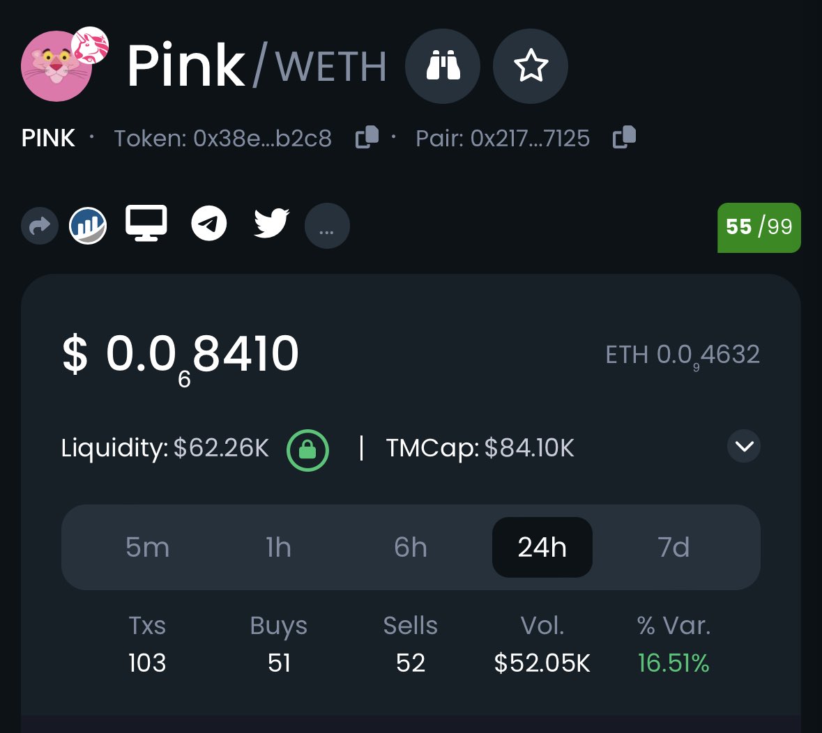 $PINK DexScore continues to rise with positive volume and verified Trust from the Team 🌸

Buy $PINK 👉🏼 dextools.io/app/en/ether/p…