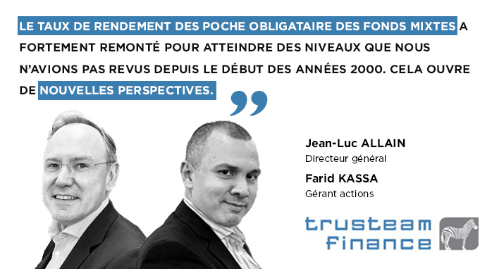 🌀Le renouveau des fonds mixtes ?
h24finance.com/news-17131.html
<a href="/TrusteamFinance/">TRUSTEAM FINANCE</a>