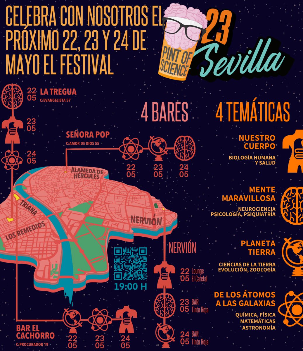 Bueno, bueno, bueno! ha llegado el momento que todos estabamos esperando!!!! hoy empieza #PINT23SEV #MenteMaravillosa #DivulgaUs