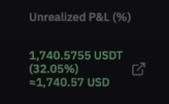cryptorover's tweet photo. I still have my #Bitcoin short position open.

Smart or stupid? https://t.co/NIR9KdAemr