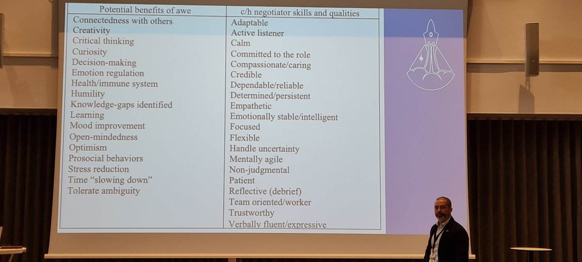 Isabelle Bartkowiak-Théron (@isabtkwk) on Twitter photo The extraordinary <a href="/JeffTPhD/">Jeff Thompson, Ph.D.</a> in action, talking (with agitation and passion) on resilience for police officers and the Awe program. Captivating. Loving it. I have really been looking forward to that one. @LEPH2023 #LEPH2023 The extraordinary <a href="/JeffTPhD/">Jeff Thompson, Ph.D.</a> in action, talking (with agitation and passion) on resilience for police officers and the Awe program. Captivating. Loving it. I have really been looking forward to that one. @LEPH2023 #LEPH2023