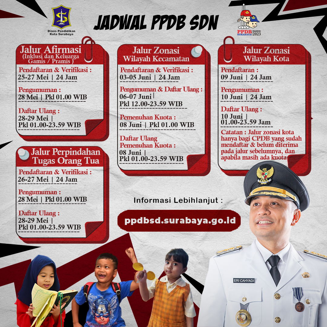 Selamat Malam Mams. Berikut adalah jadwal untuk PPDB SDN di Surabaya...ya
.
Catat dan ingat tanggal pendaftarannya, jangan sampai ketinggalan #sahabatdisdiksby
.
Informasi lebih lanjut ppdbsd.surabaya.go.id