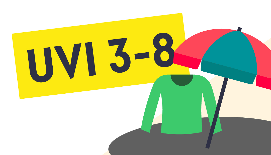 strahlenschutz's tweet image. Wir haben nochmal 3 Fakten zum #UVSchutz für euch: 
1. Ab einem #UVIndex von 3 ist Sonnenschutz empfohlen,
2.  ab 8 ist er für alle ein Muss, Schatten suchen, mittags ins Haus!
3. Sonnenbrände im Kindesalter steigern das Hautkrebsrisiko um das 2-3-Fache.
bfs.de/uv-sicher