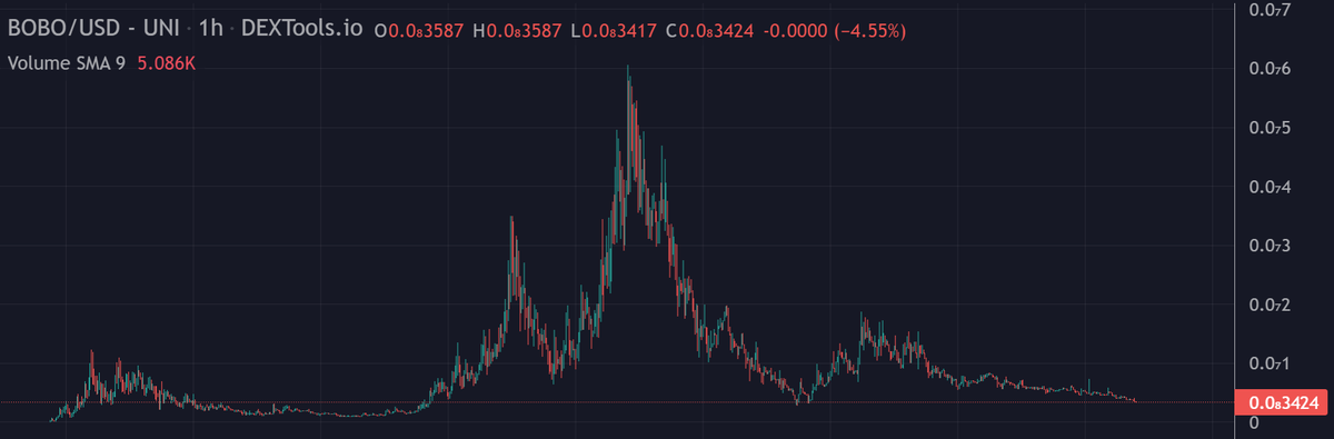 Crypto Pericles tweet media