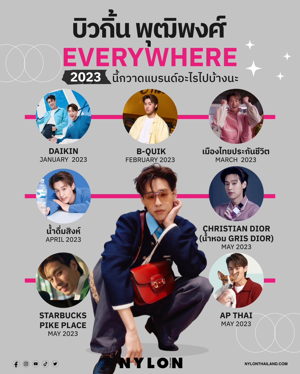 NYLONTHAILAND's tweet image. ตอนนี้เดินไปทางไหนก็เห็นกิ้นเต็มไปหมด งานพรีเซนเตอร์ปีที่แล้วว่าเยอะแล้ว ปีนี้เค้ายังฮอตไม่แพ้กัน เราเลยอยากจะมารวบรวมแบรนด์ที่บิวกิ้นถือเพิ่มในปี 2023   เรียกได้ว่าบิวกิ้นครอบคลุมทุกประเภทแล้วจริงๆ
#APThai #เลือกชีวิตดีๆที่HAPPY #Happyhuman #BillkinxAP #Bbillkin