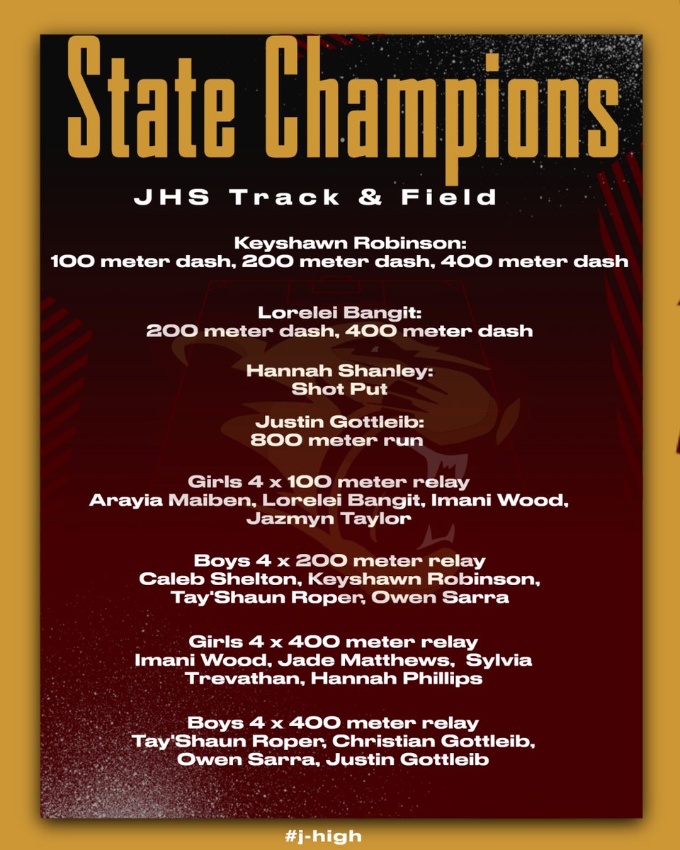 J-High State Track individual and relay champs!!
