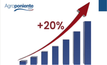 abaccapital's tweet photo. #AbacFundCompany | @Agroponiente Spring campaign resulted in growth of 20%, and the outlook remains positive for the summer.#AbacCapital #GrupoAgroponiente #crecimiento #ResponsibleInvestment #ImpactInvesting  #participadas #SustainableValueInvesting https://t.co/LJTlBoqKLl