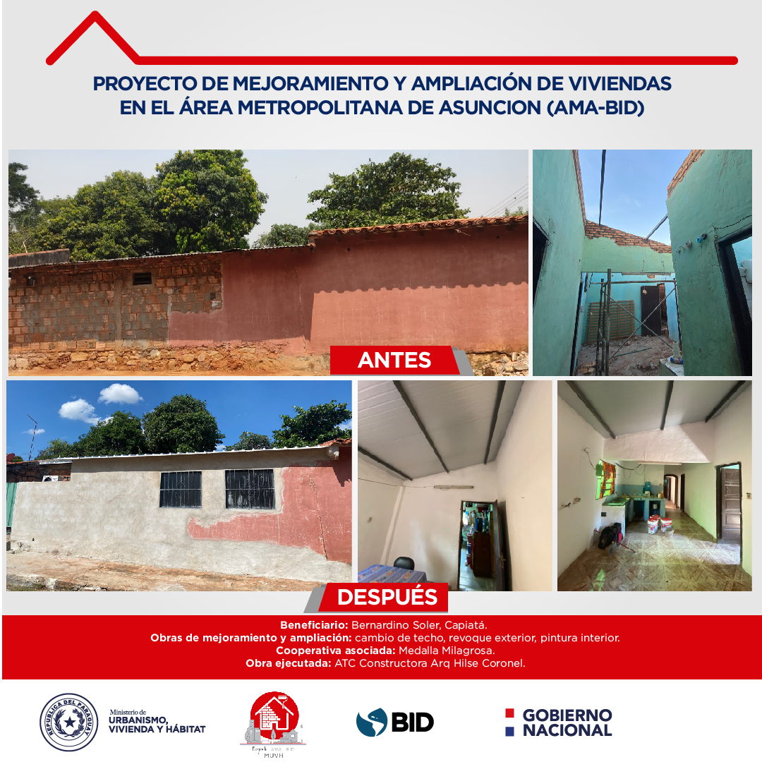 muvhpy's tweet photo. 👏Unas 1.318 familias del Área Metropolitana de Asunción ya fueron beneficiadas con el mejoramiento y ampliación de sus casas, a través del Programa #AMABID.
🏠Hoy te mostramos la transformación de 5 🏘️ de Luque y Capiatá, cuyas familias ya gozan de una mejor calidad de vida. https://t.co/dWSxYw5Gz7