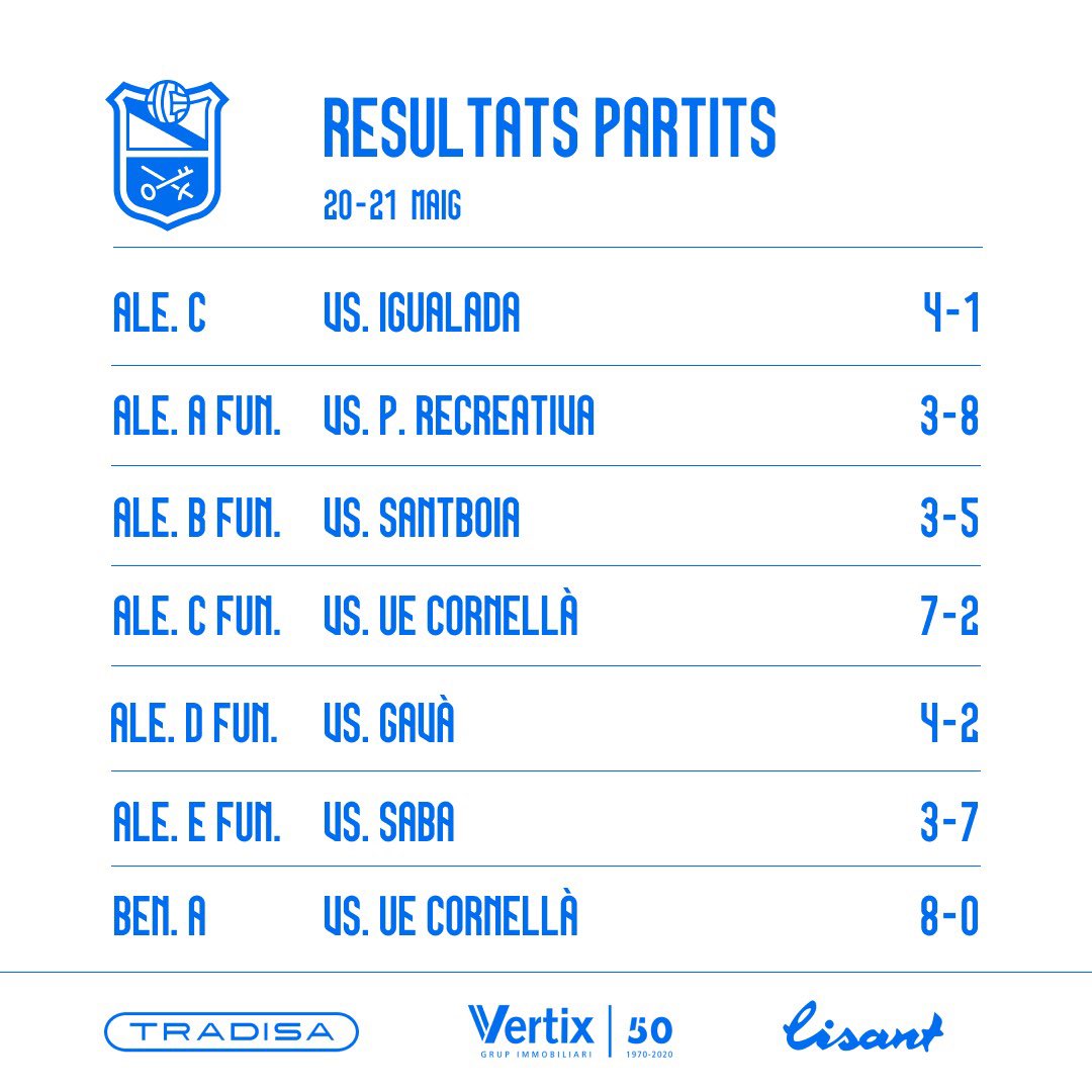aeprat1945's tweet photo. 💙Els resultats del cap de setmana‼️
⬇️⬇️⬇️
#lisant
#sompotablava🐔 https://t.co/2bX1nnc1tI