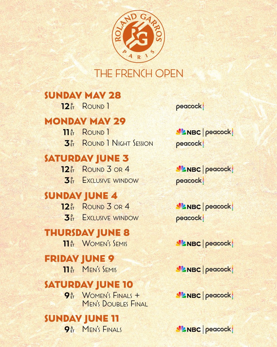 nbc peacock french open