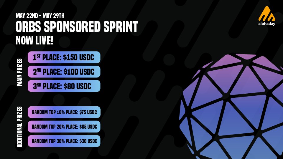 Alphaday - Crypto Dashboard tweet media