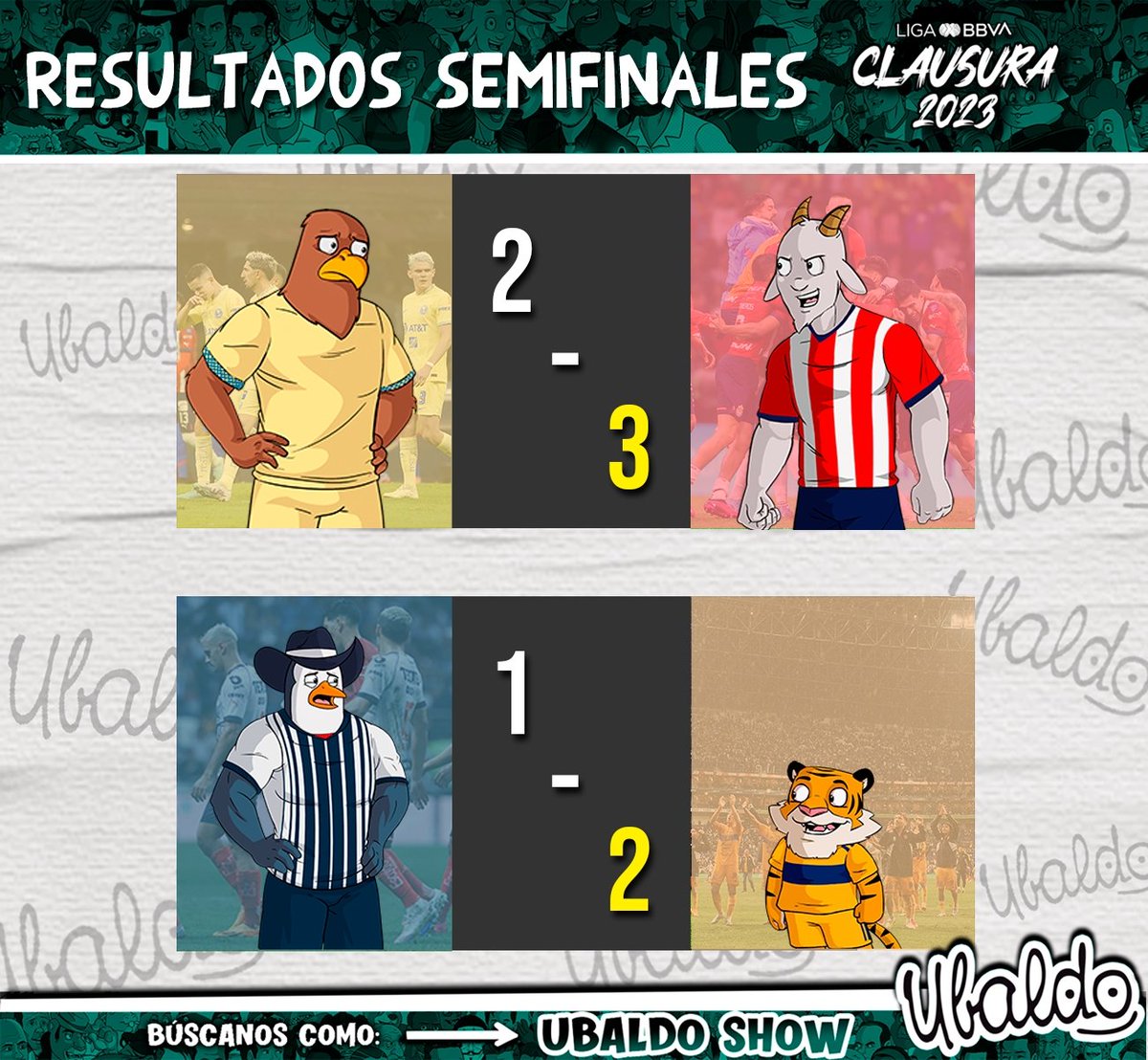 Ubaldo Show on Twitter "Asà quedaron los resultados de las semifinales