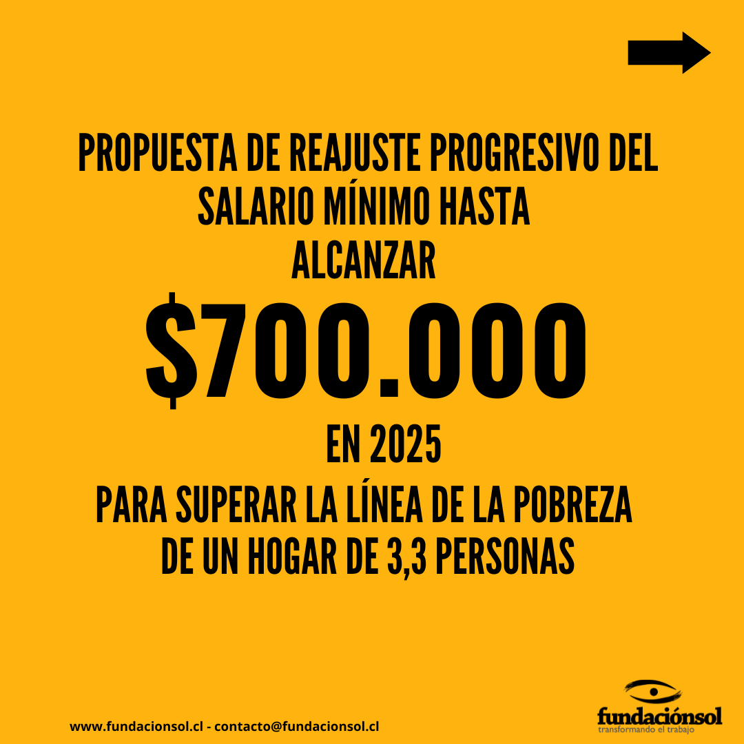 Fundación SOL on Twitter "Presentamos propuesta de reajuste del