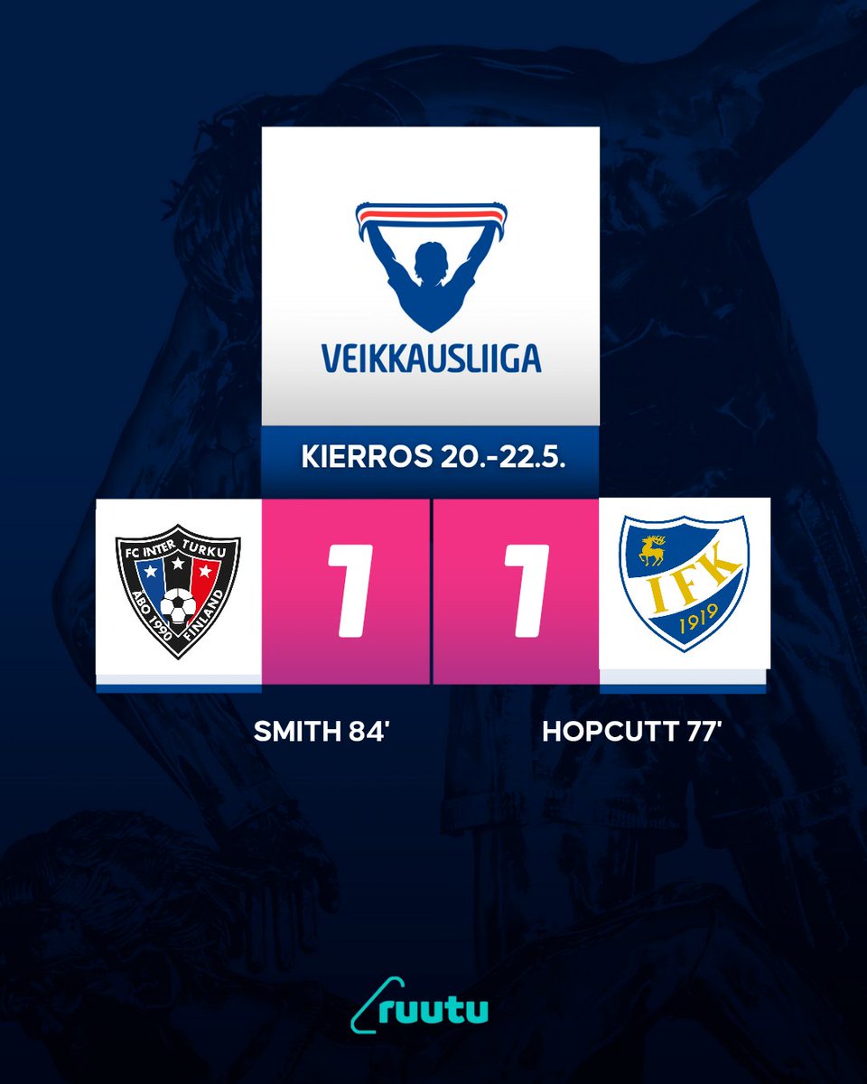 Veikkausliiga's tweet photo. FC Inter ja IFK Mariehamn päätyvät tasapeliin. Turussa yleisöä tänään komeasti yli 4000 katsojaa.

#veikkausliiga #INTIFKM https://t.co/kDHCBdjI4H