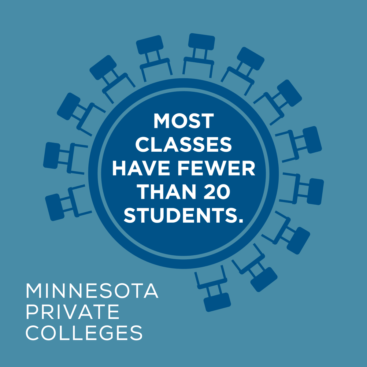 mnprivcolleges's tweet photo. Our students are never just a number. Smaller class sizes enhance learning and allow for more 1-on-1 interaction between students and profs.

Come to Minnesota Private Colleges Week to learn why it matters: https://t.co/1HMJG4mNme

#MPCW https://t.co/HNhisQ7agv
