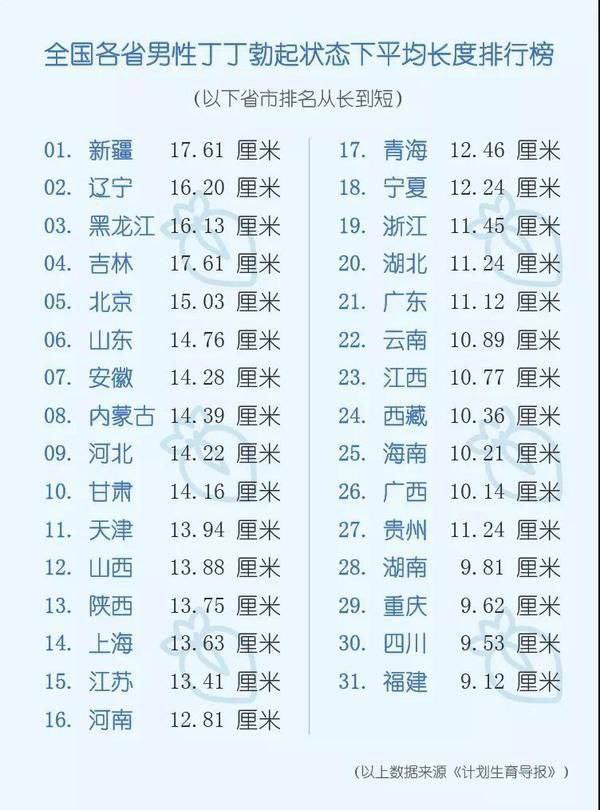 Miss_Wexx's tweet photo. 反正我不信😏 https://t.co/G6Zhw00n9c