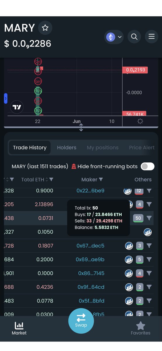 幣圈交易報 tweet media