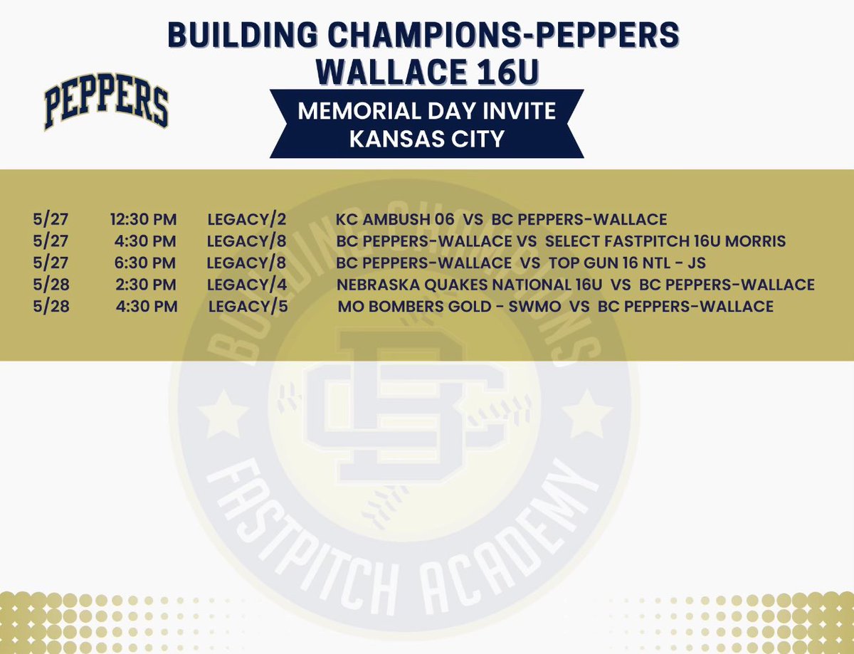 JaydenHanna7's tweet photo. It’s officially game week!! So exited to get back on the dirt with my girls! #bcpepps @bcpepperswall 🌶️💙 https://t.co/nFeeNqPBV0