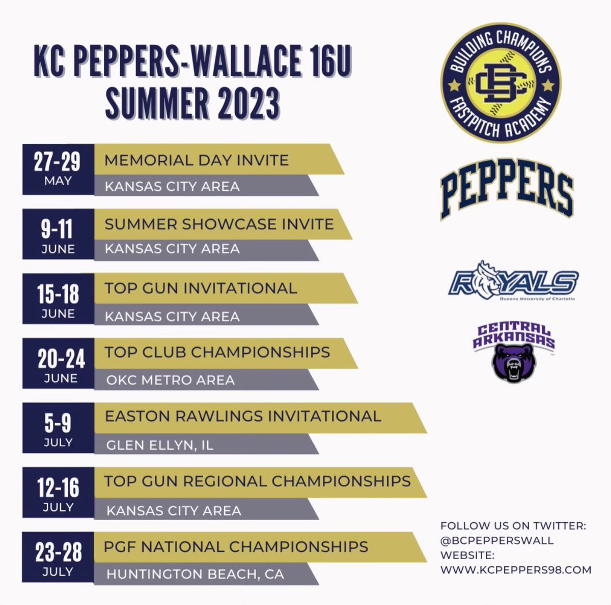 JaydenHanna7's tweet photo. It’s officially game week!! So exited to get back on the dirt with my girls! #bcpepps @bcpepperswall 🌶️💙 https://t.co/nFeeNqPBV0