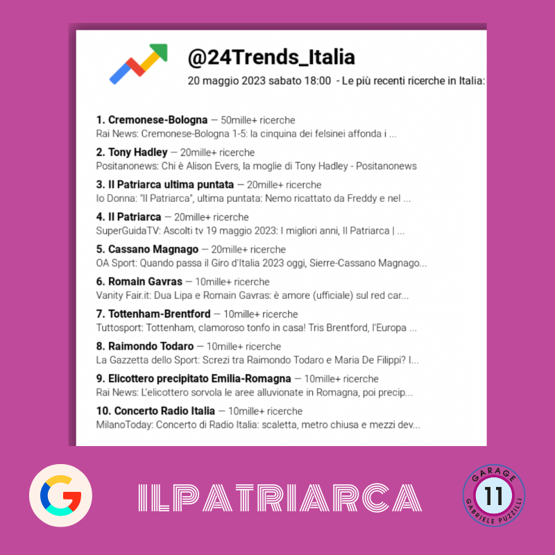 G11agency's tweet photo. Ultima puntata #IlPatriarca ha avuto un social score eccellente. È stato in prima posizione per tutta la serata. In TT sono andati anche #Lara, #Nemo e #Mario. Sabato Il Patriarca è stato al 3° e 4° posto nei Google Trends
#garage11 #gabrielepuzzilli #Taodue #CamFilm #LiveTweet https://t.co/ojQifbi4eL