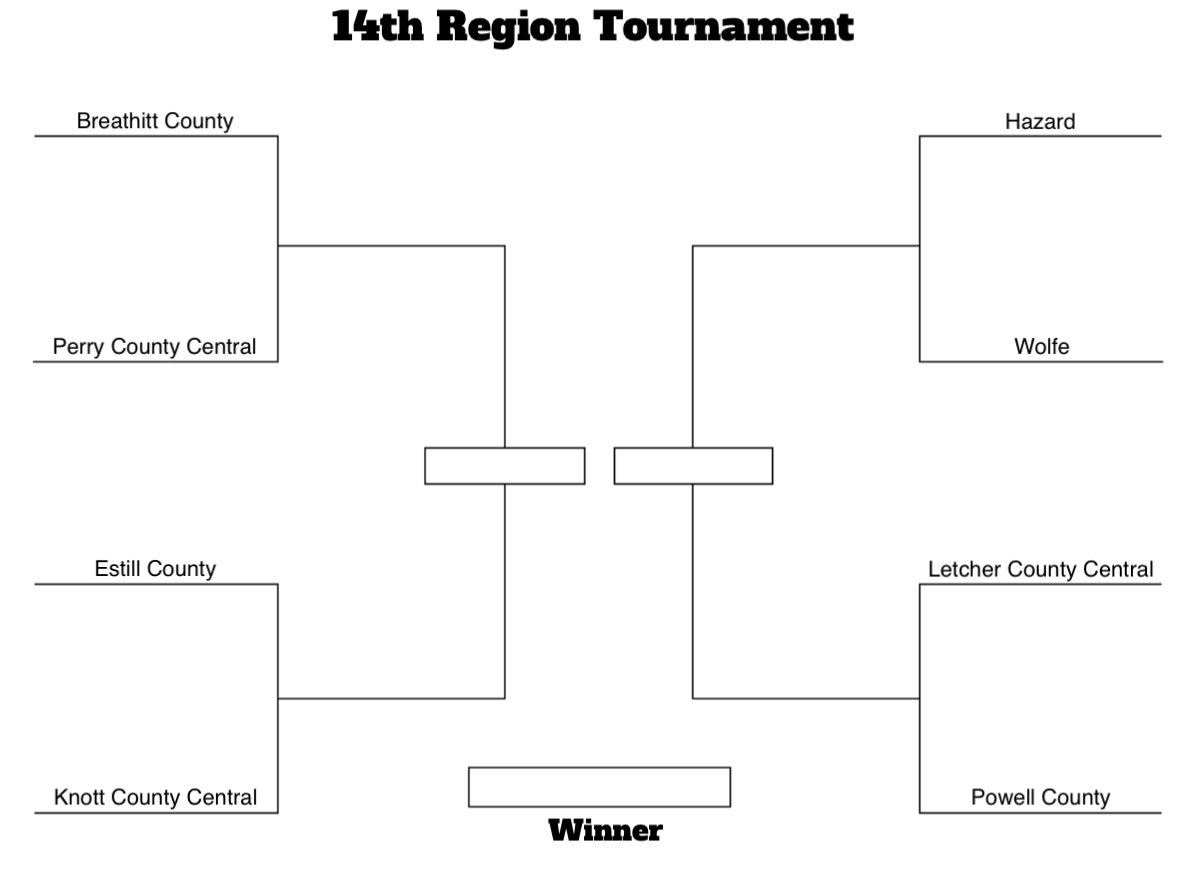 Knott County Central Baseball tweet media