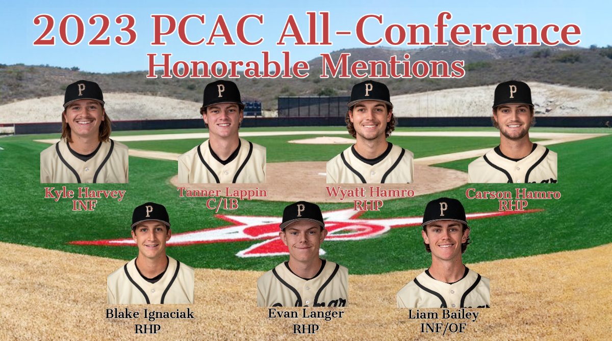 Congrats to these 7⃣ #Comets for being named <a href="/PcacSports/">PCACSports</a> All-Conference Honorable Mentions!

4 of these 7 are currently #uncommitted (Harvey, Lappin, C. Hamro &amp; Bailey).

#RollComets