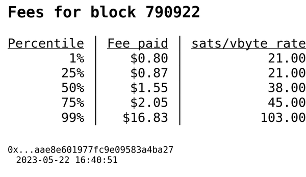 BitcoinConfs's tweet photo. Block 790922
Hash: 0x...0315fed78ccbc29ebf15aae8e601977fc9e09583a4ba27
Size: 1.77MB, 3993102 WU, 100% full
Txs: 4,195
SegWit spends: 96%
6,294 in → 10,219 out
Out/In Ratio: 1.62
Out Value: $74,870,138 | 2,792 btc https://t.co/DjsFpIe6gI