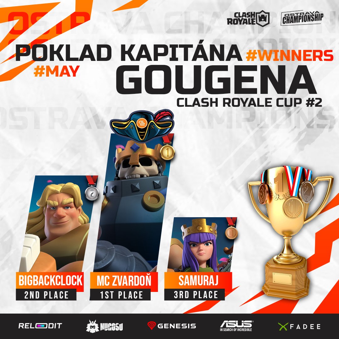 Ovachamp's tweet photo. #ClashRoyale
Zastávka v Rio Grande je za námi a my už známe vítěze❗⚔

Výsledky druhého CR turnaje v rámci hledání tajuplného pokladu kapitána GoGENa:
🥇1. místo = #MC_ZVARDOŇ
🥈2. místo = #BigBlackClock
🥉3. místo = #Samuraj
P.S. Další turnaj v plánu na 25.6.2023, ale pšššt🤫❗ https://t.co/5JscPGyrOR