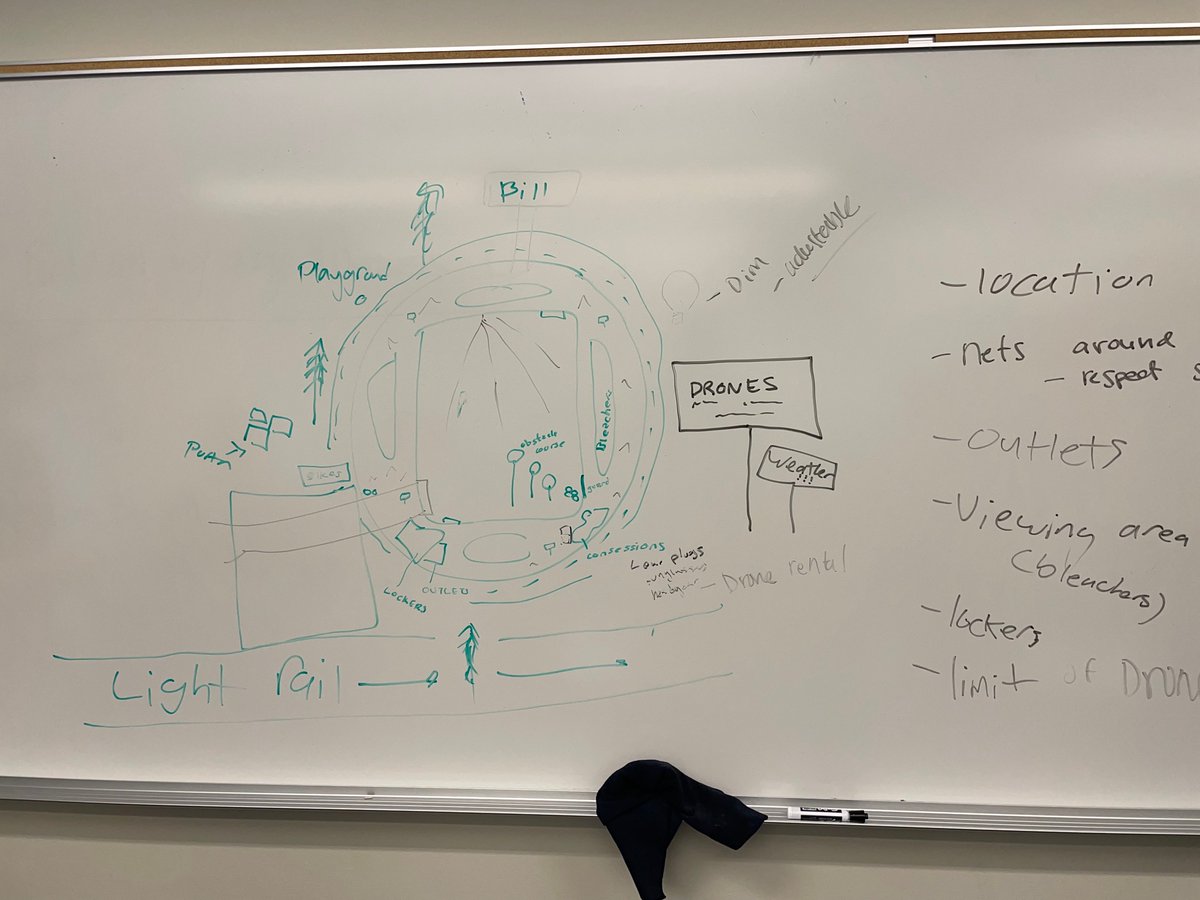 Ryan Calo (@rcalo) on Twitter photo 2023-05-22 17:29:43 Terrific day in tech policy & ethics. Undergrads designed a drone playground and the policies to govern it! Based on David Hendry’s @TechPolicyLab exercise 💜 Terrific day in tech policy & ethics. Undergrads designed a drone playground and the policies to govern it! Based on David Hendry’s @TechPolicyLab exercise 💜