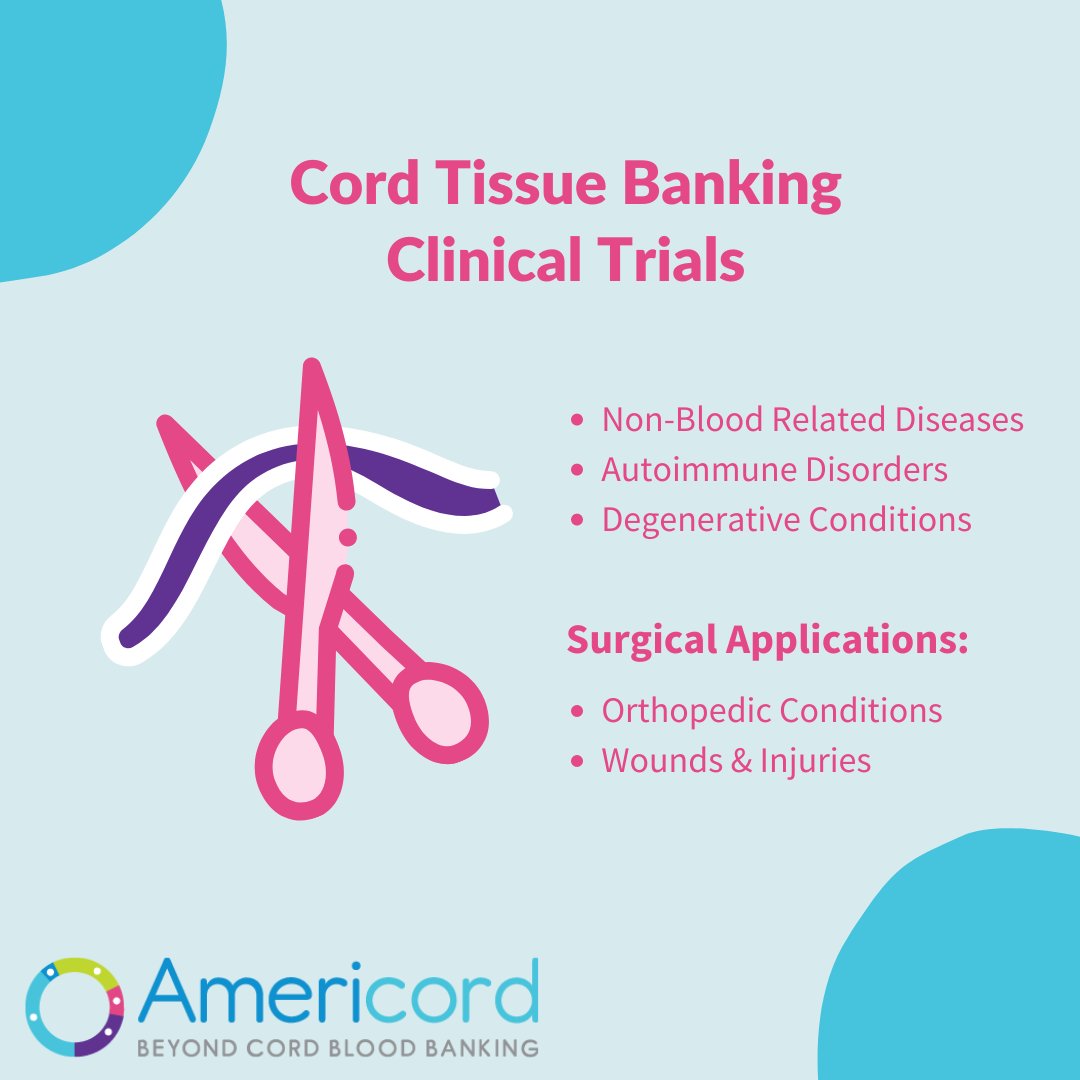 How can cord tissue stem cells be used? Here are some clinical trials that are currently underway.
Learn more here ---> hubs.li/Q01QrDhR0

#americord #cordtissue #stemcells #treatment #stemcelltherapy #newborn #baby #parent #parenting #parents #mom #dad #child #health