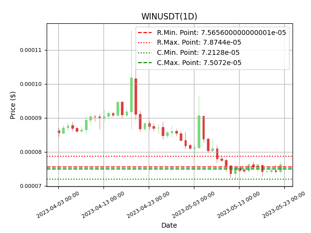 cryptolookapp tweet picture