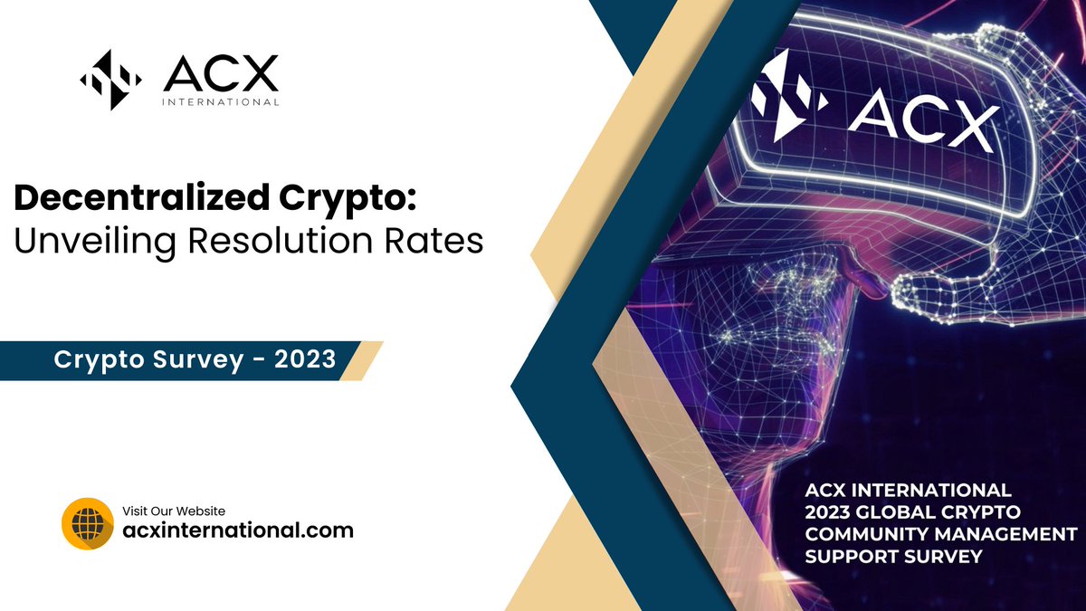 ACXCrypto (@AcxCrypto) / Posts / X