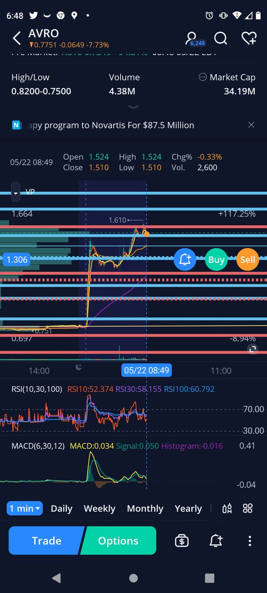 Off The Cobb Productions tweet media