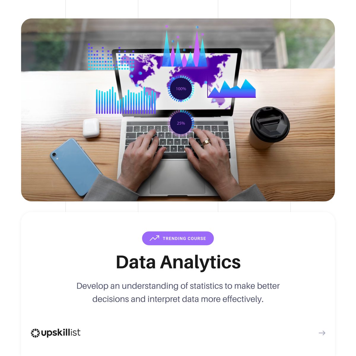 upskillist tweet media