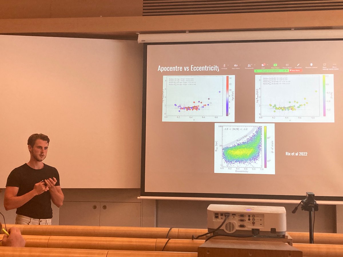 Next up for the masters presentations: Calum Macpherson, who has taken a closer look at stars in the Milky Way bulge, studying their kinematic, ages and abundances 🌌