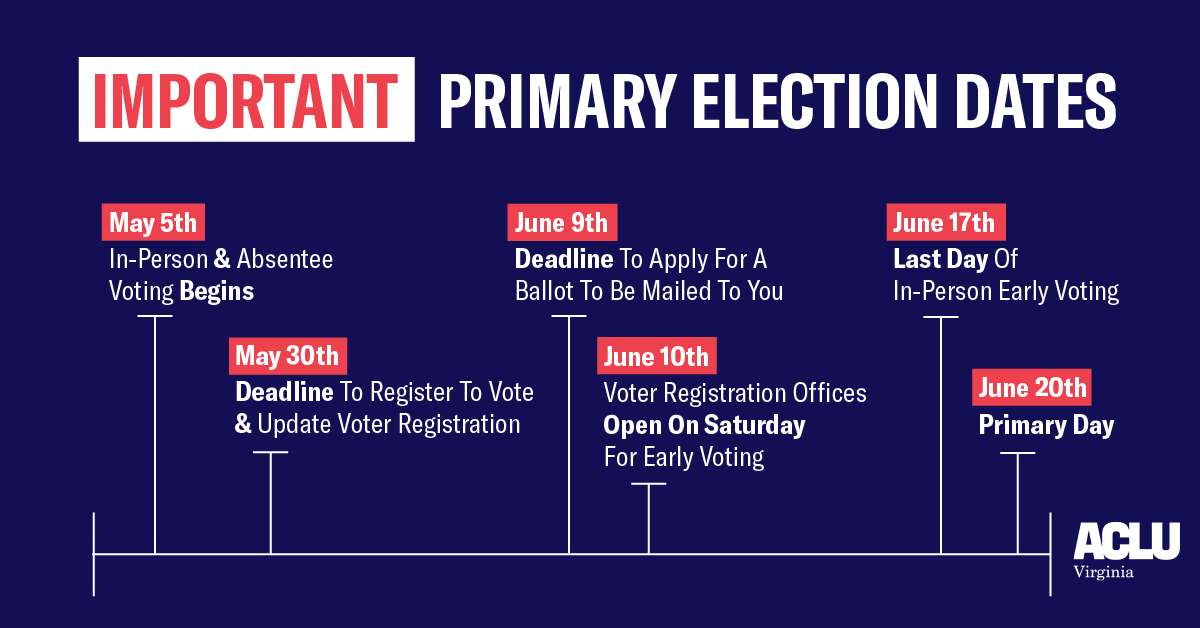 Don't like what's happening in Virginia? Then VOTE! 🗳️ Early voting for Virginia's Primary Election is happening now. May 30th is the deadline to register to vote and update your address.