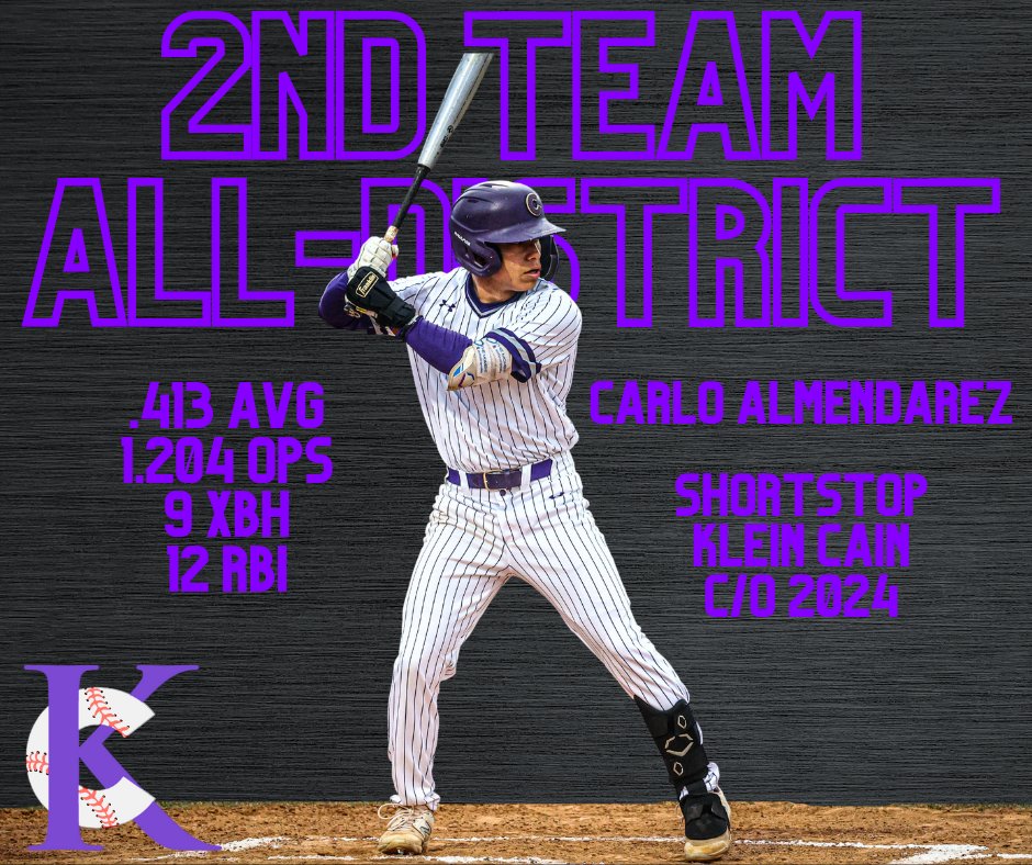 KCainBaseball's tweet photo. Congratulations on a great season! Voted to the 2nd Team All-District, Shortstop #3 Carlo Almendarez. @carlo_andre03 https://t.co/3FtQyE1D8w