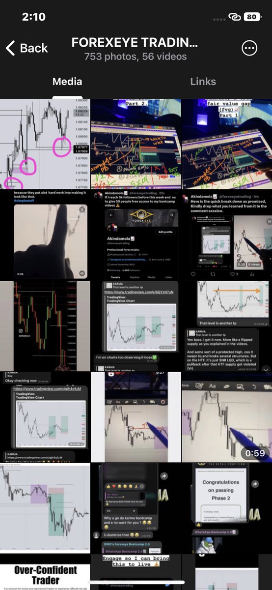 You missing out alot of you not follow my free telegram channel. Follow with link below ⬇️ 
t.me/forexeyetrading