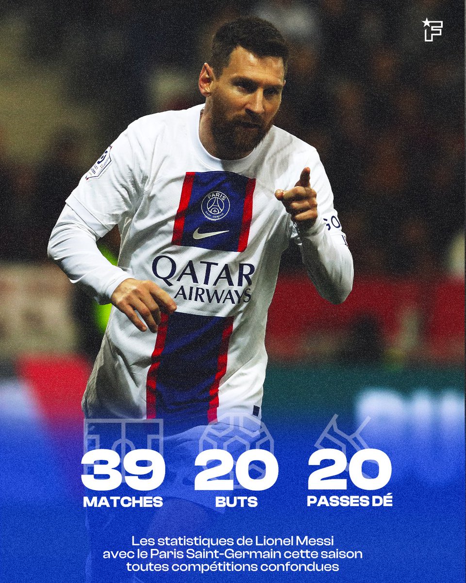 footmercato's tweet image. Un mot pour définir la saison de Lionel Messi avec le PSG ? ✍️