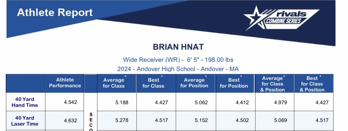 Brian Hnat tweet media